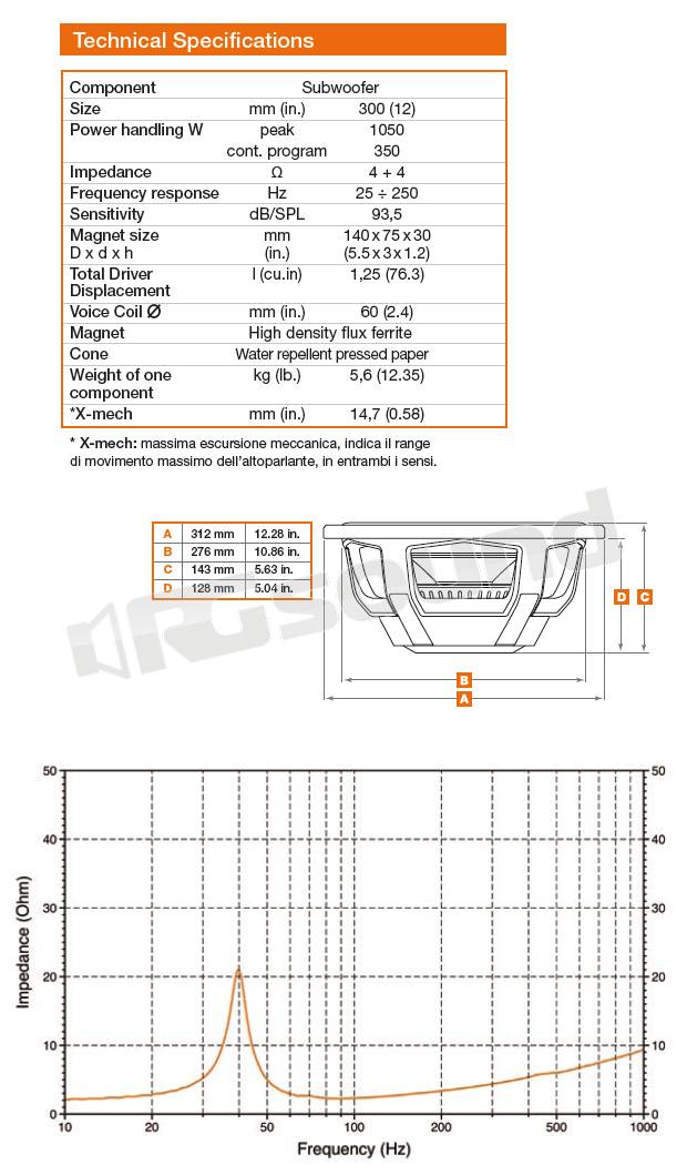 Hertz ES 300 D.5