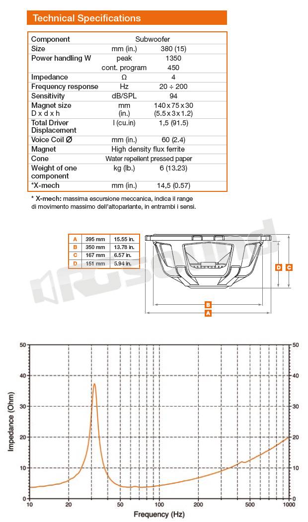 Hertz ES 380.5