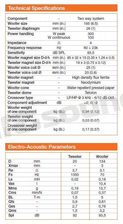 Hertz ESK 165.5