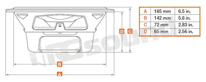 Hertz EV 165.5