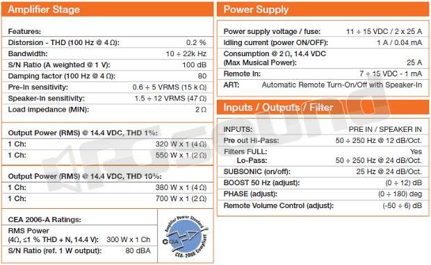 Hertz HCP 1D