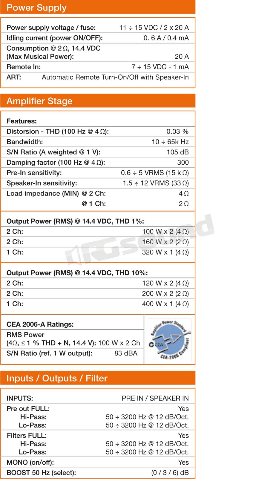 Hertz HCP 2X