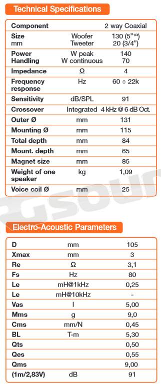 Hertz HCX 130.4