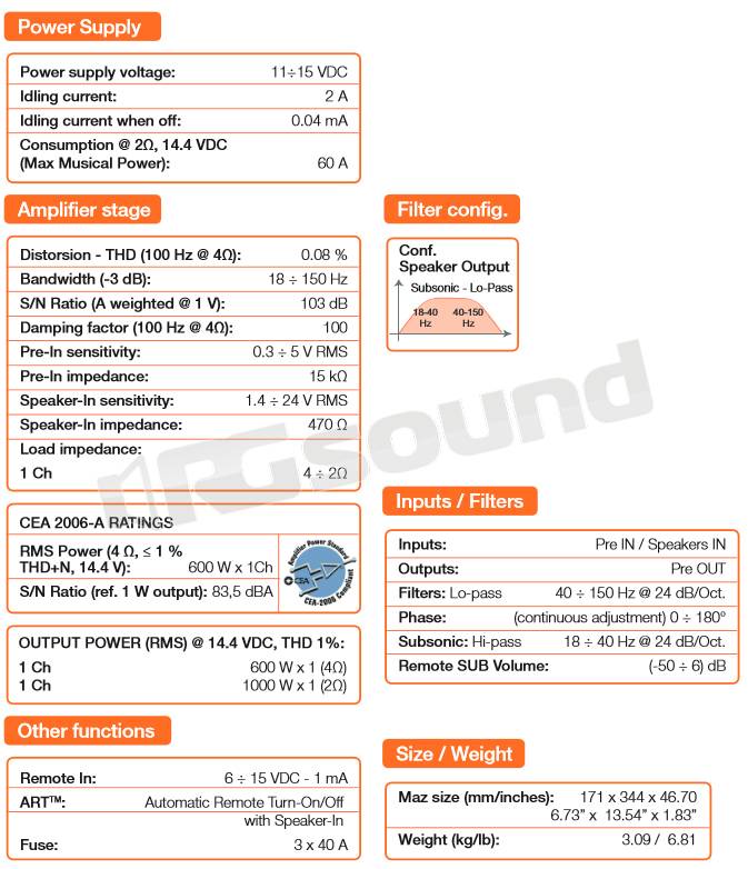 Hertz HDP 1 - occasione -