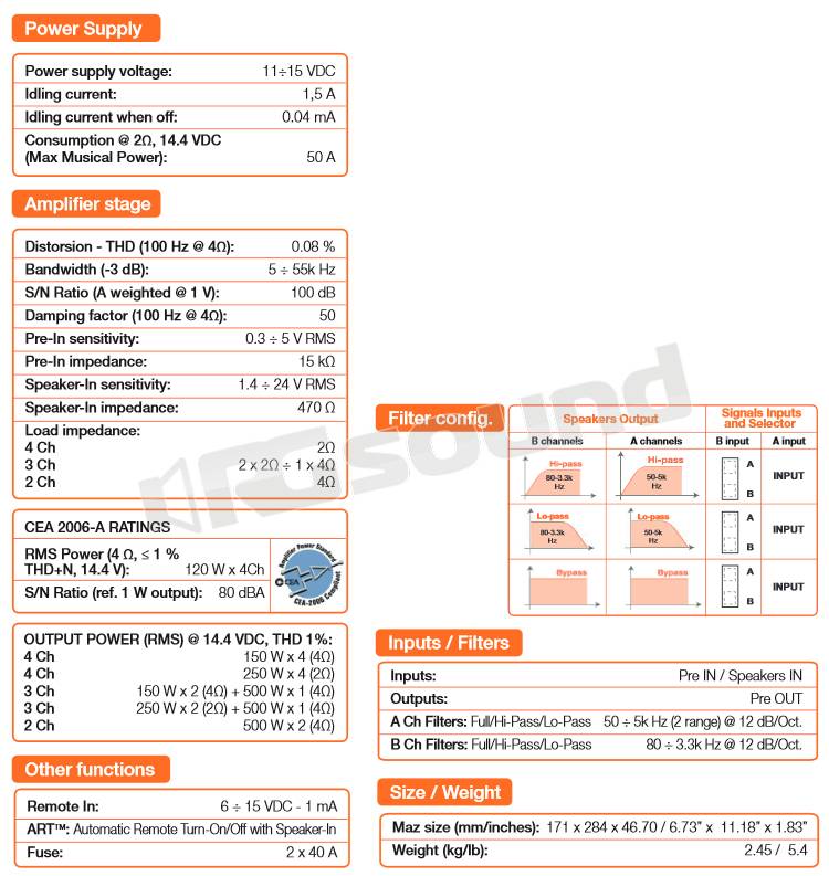 Hertz HDP 4 occasione