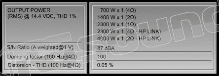 Hertz HP 1D - HP1D