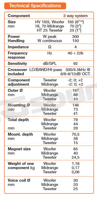 Hertz HSK 163.4