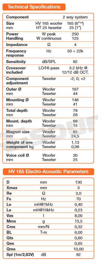 Hertz HSK 165.4