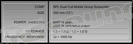 Hertz MG 12 2x1.0