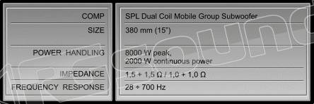 Hertz MG 15 2x1.0