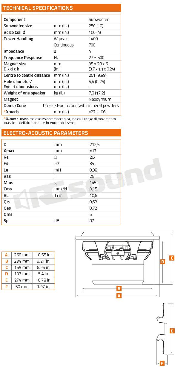 Hertz ML 2500.3