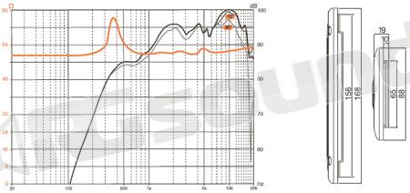 Hertz ML 500R