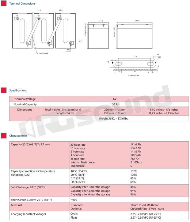HPS-Power Battery HPS-180SL