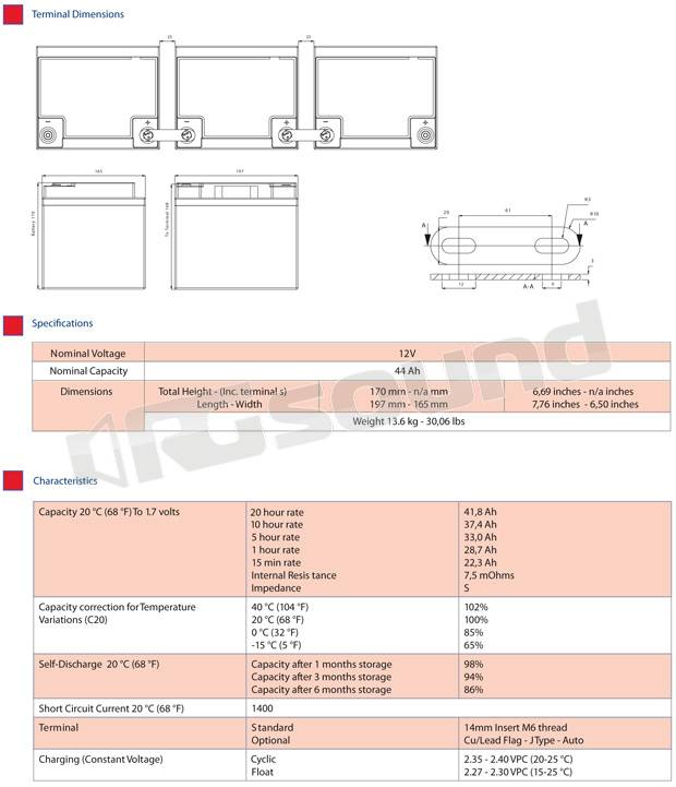 HPS-Power Battery HPS-45SL