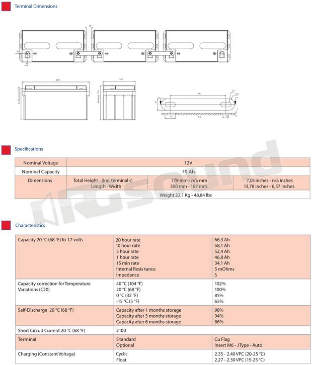 HPS-Power Battery HPS-70SL