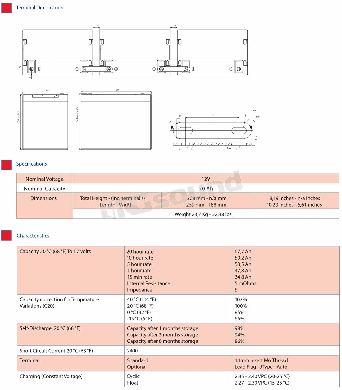 HPS-Power Battery HPS-75SL