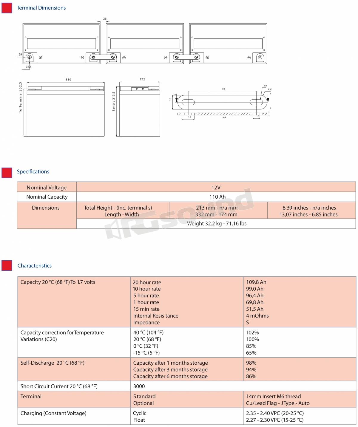 HPS-Power Battery HPS-90SL