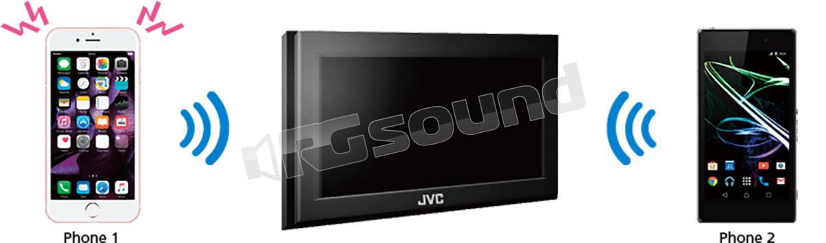 JVC KW-V320BT