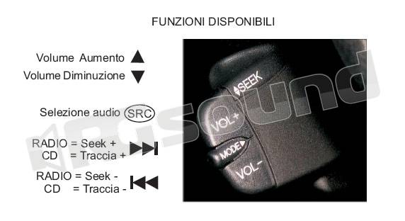 Kenwood CAW06-FORD1