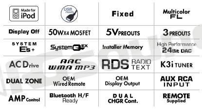 Kenwood DPX701U