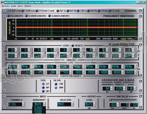 Macrom EXT.A1DSP