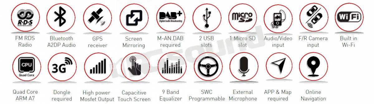 Macrom M-AN6560DAB