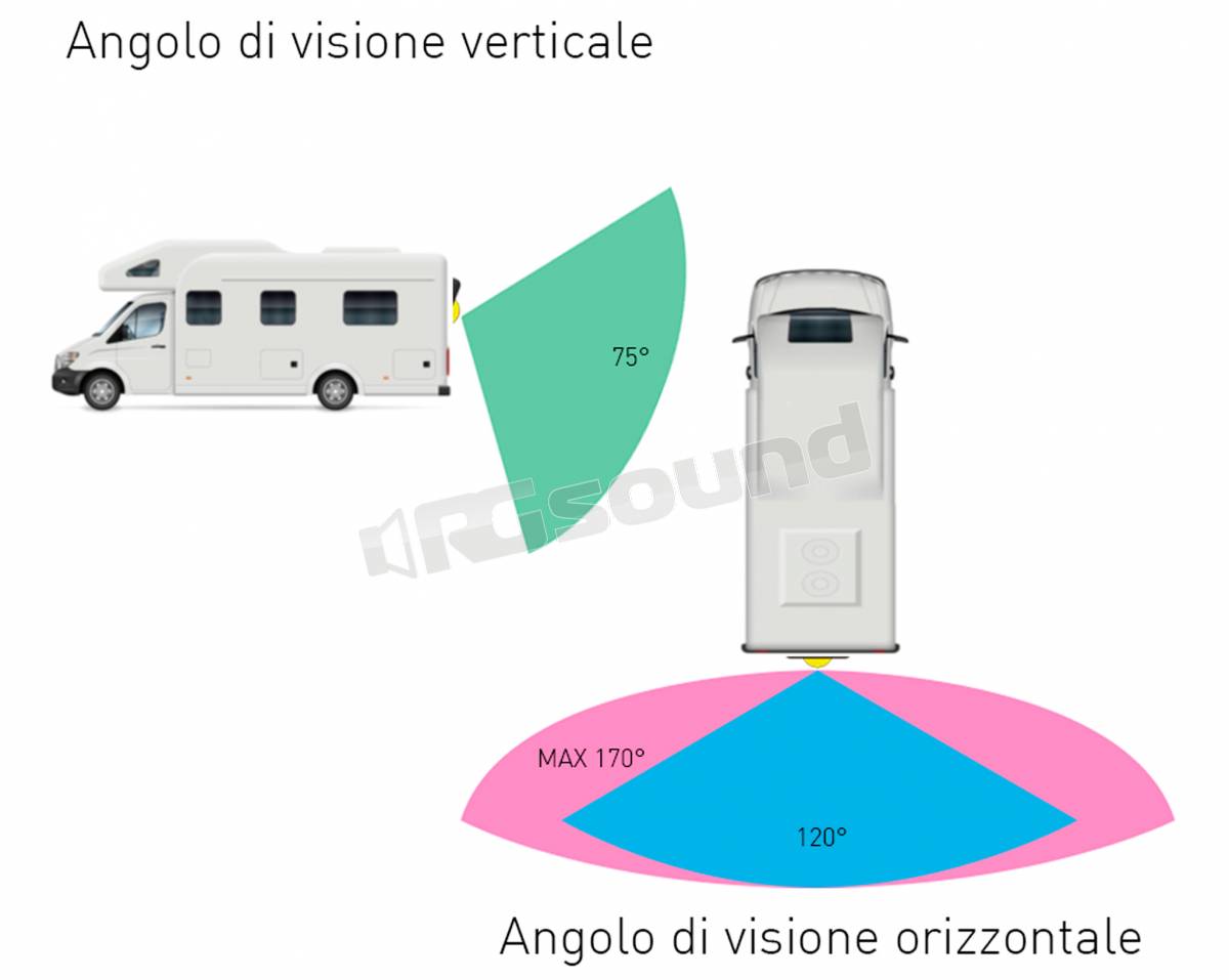 Macrom M-RCM08WHQ