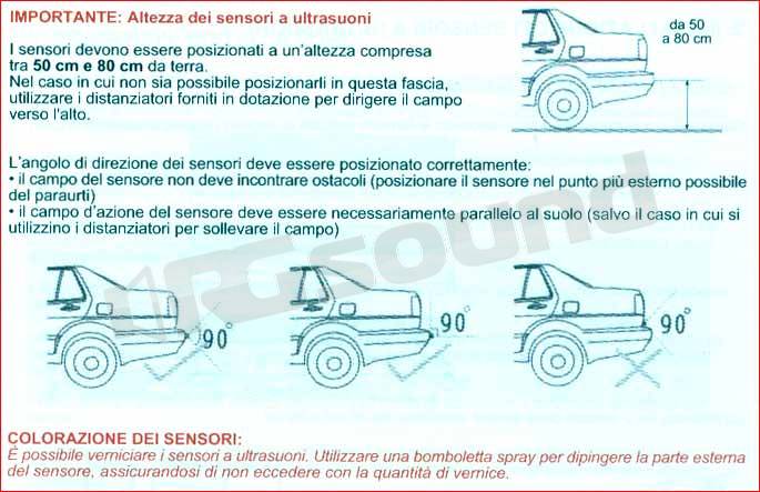 Macrom RK016/8 sistema anteriore posteriore