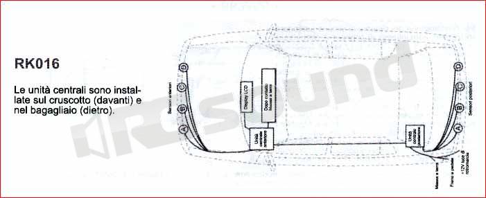 Macrom RK016/8 sistema anteriore posteriore