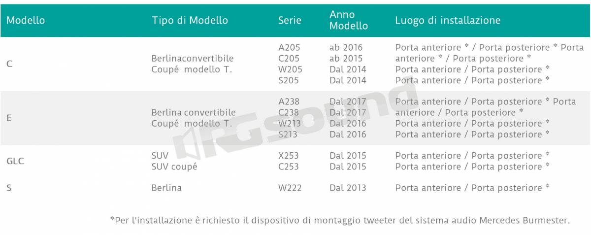 Match UP C42MB-FRT