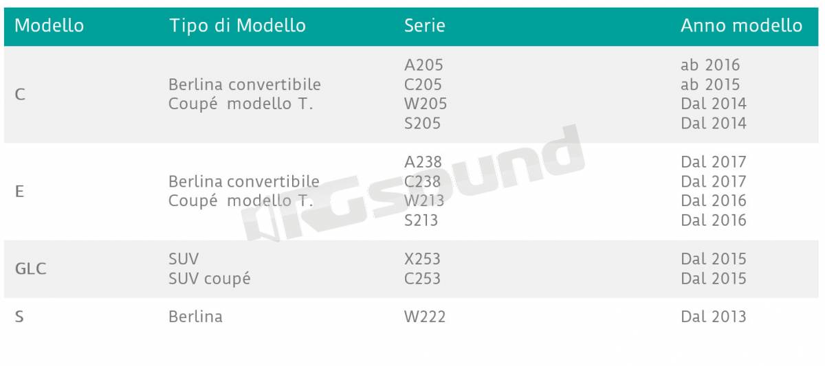 Match UP S4MB-CTR