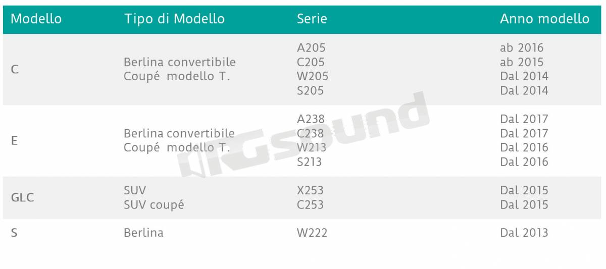 Match UP S4MB-CTR