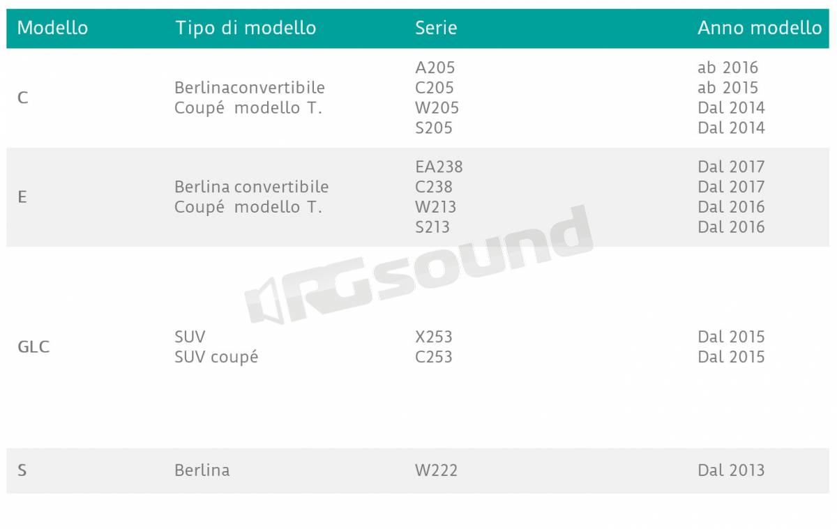 Match UP S4MB-SUR