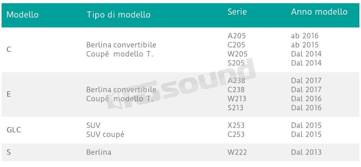 Match UP W8MB-S4 LHD