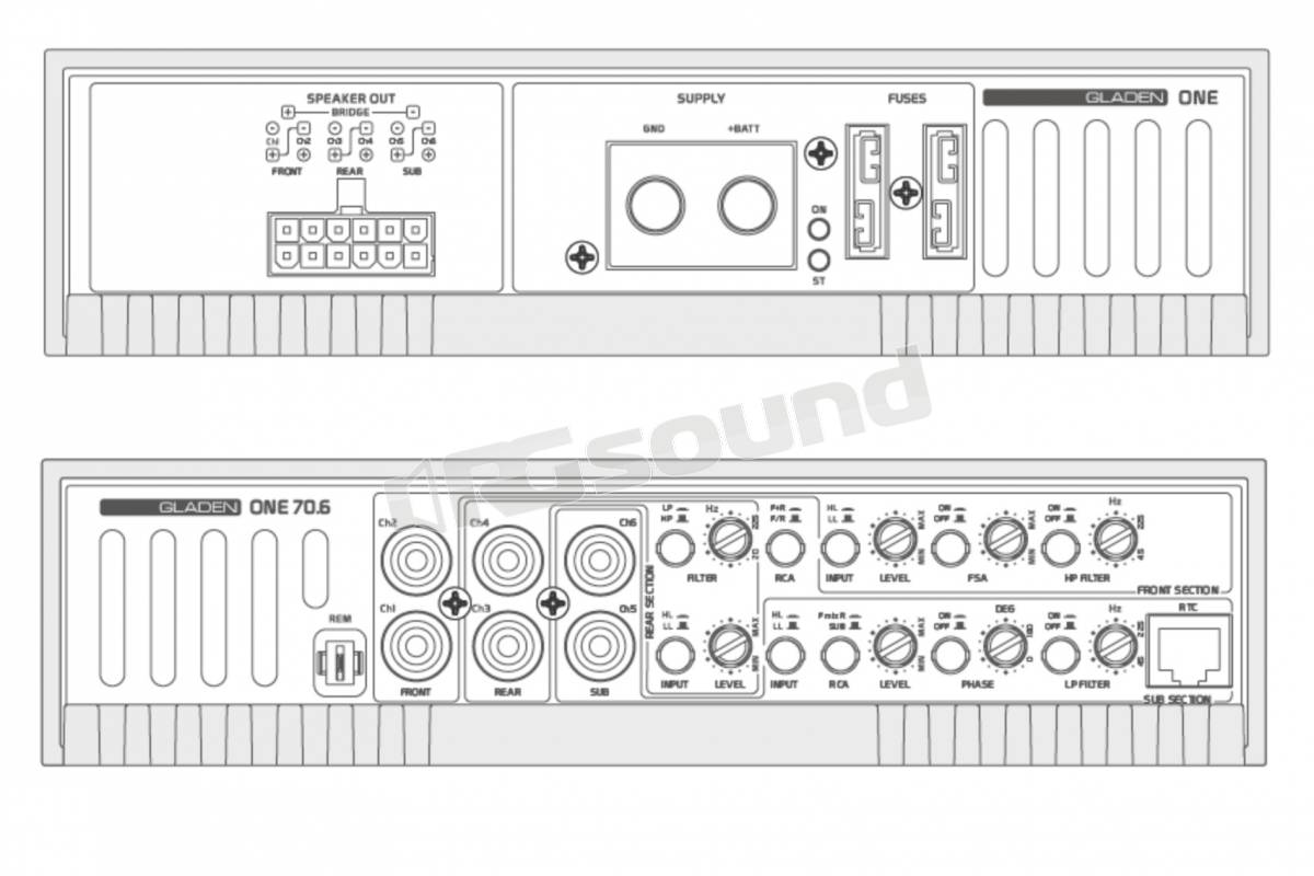 Mosconi ONE 100.6