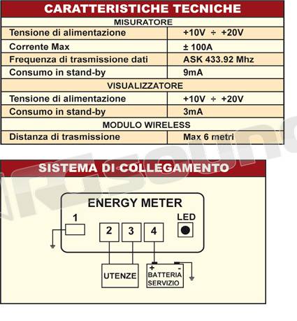 NDS DOMETIC EM 12-100