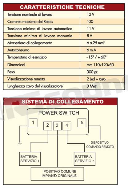 NDS DOMETIC PS12-100