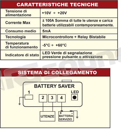 NDS Energy BS12-100