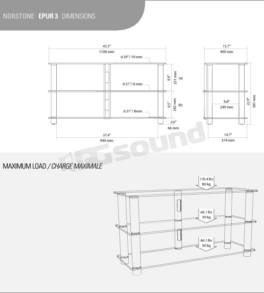 NorStone Design EPUR 3 AV Black