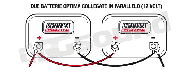 Optima Batteries Blue Top 4,2 SLI 8006-252