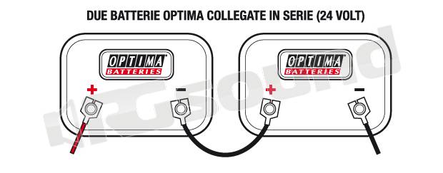 Optima Batteries Blue Top DC 4,2L D34M 8016-253