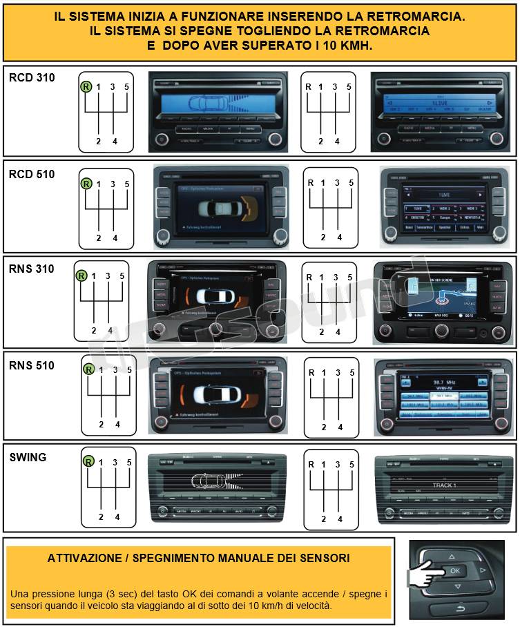 Paser KIT070UNPS31/8C