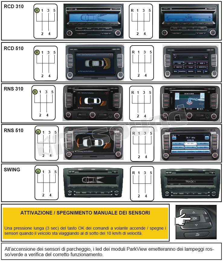 Paser KIT070UNPS61/8C