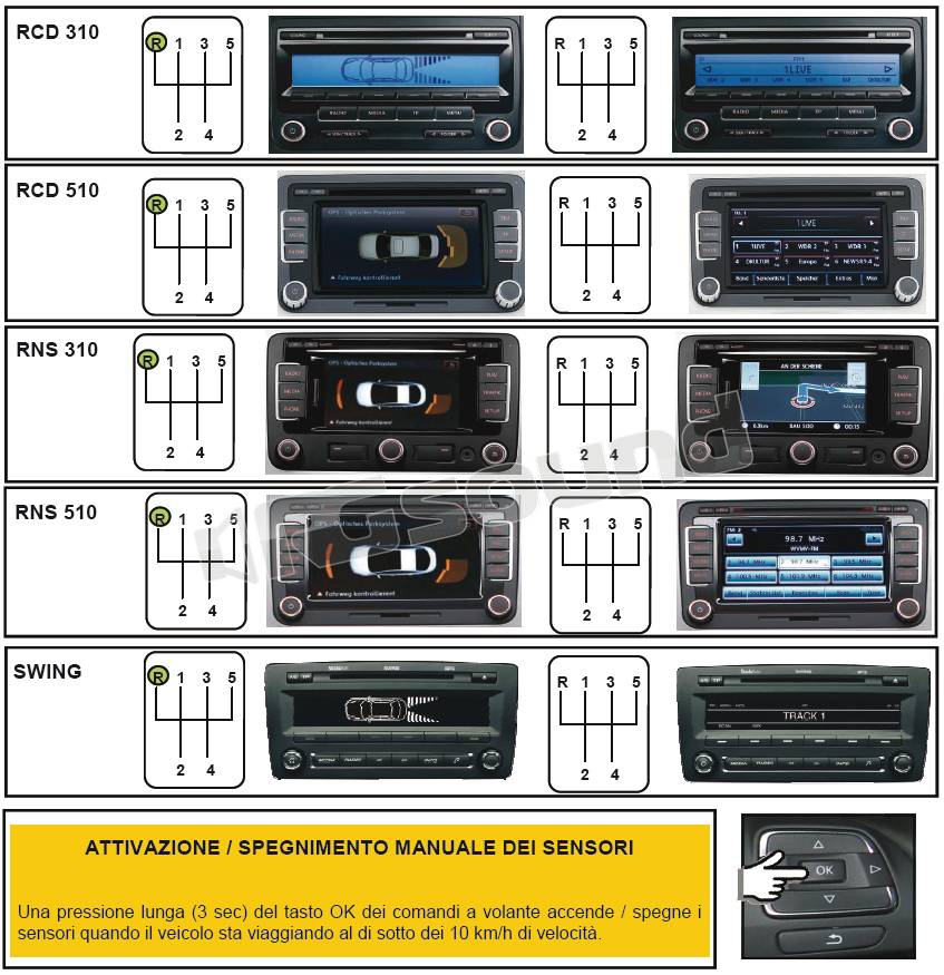 Paser KIT070UNPS81/8C