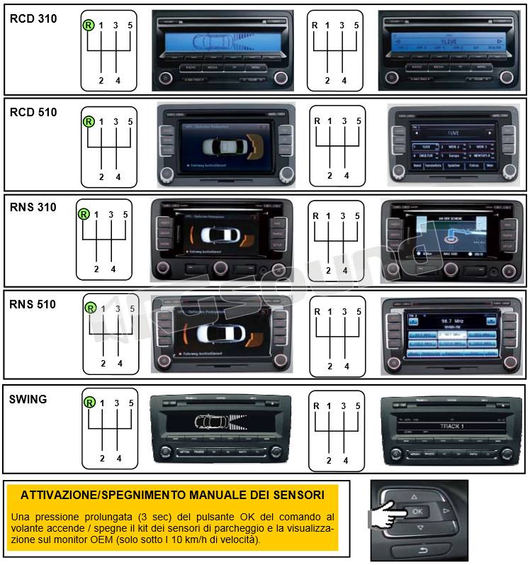 Paser KIT070UNPS81