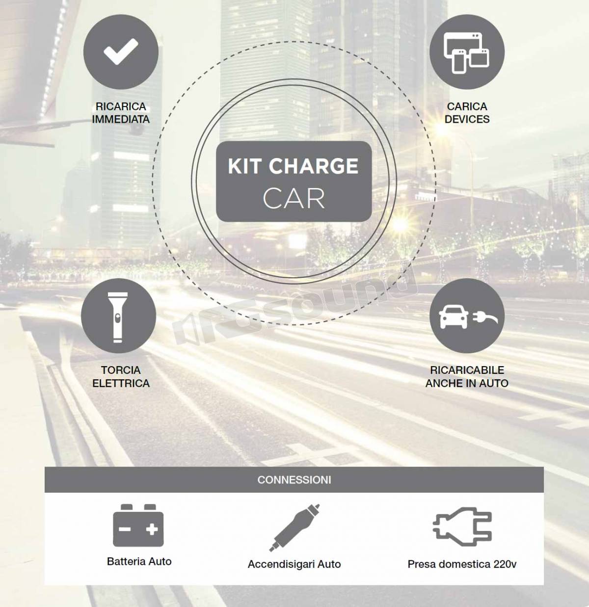 Paser KITCHARGE/CAR