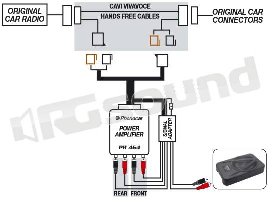 Phonocar PH464