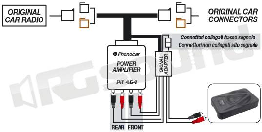 Phonocar PH464