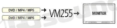 Phonocar VM255