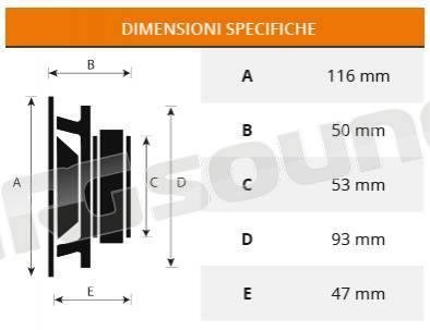 Proaudio A102